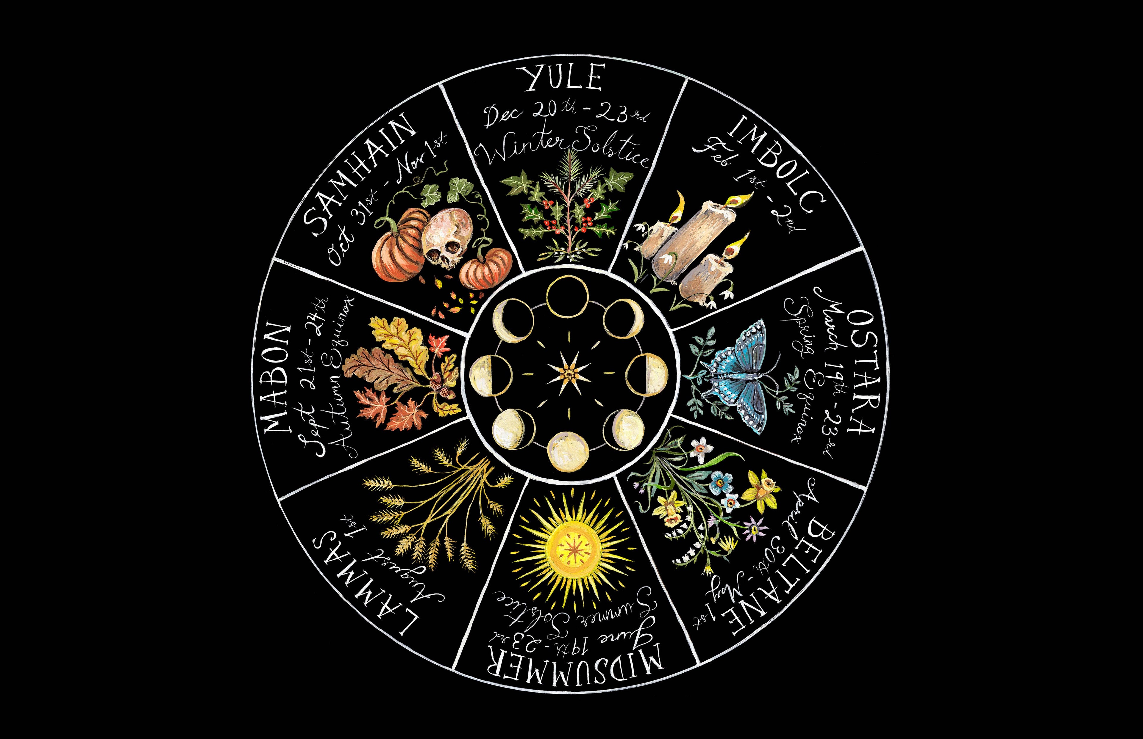 Wheel of the Year with seasonal symbols on a black background