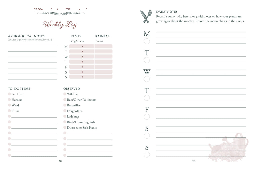 Weekly log and daily notes page from a planner with astrological notes, temperatures, rainfalls, to-do items, and observed items.