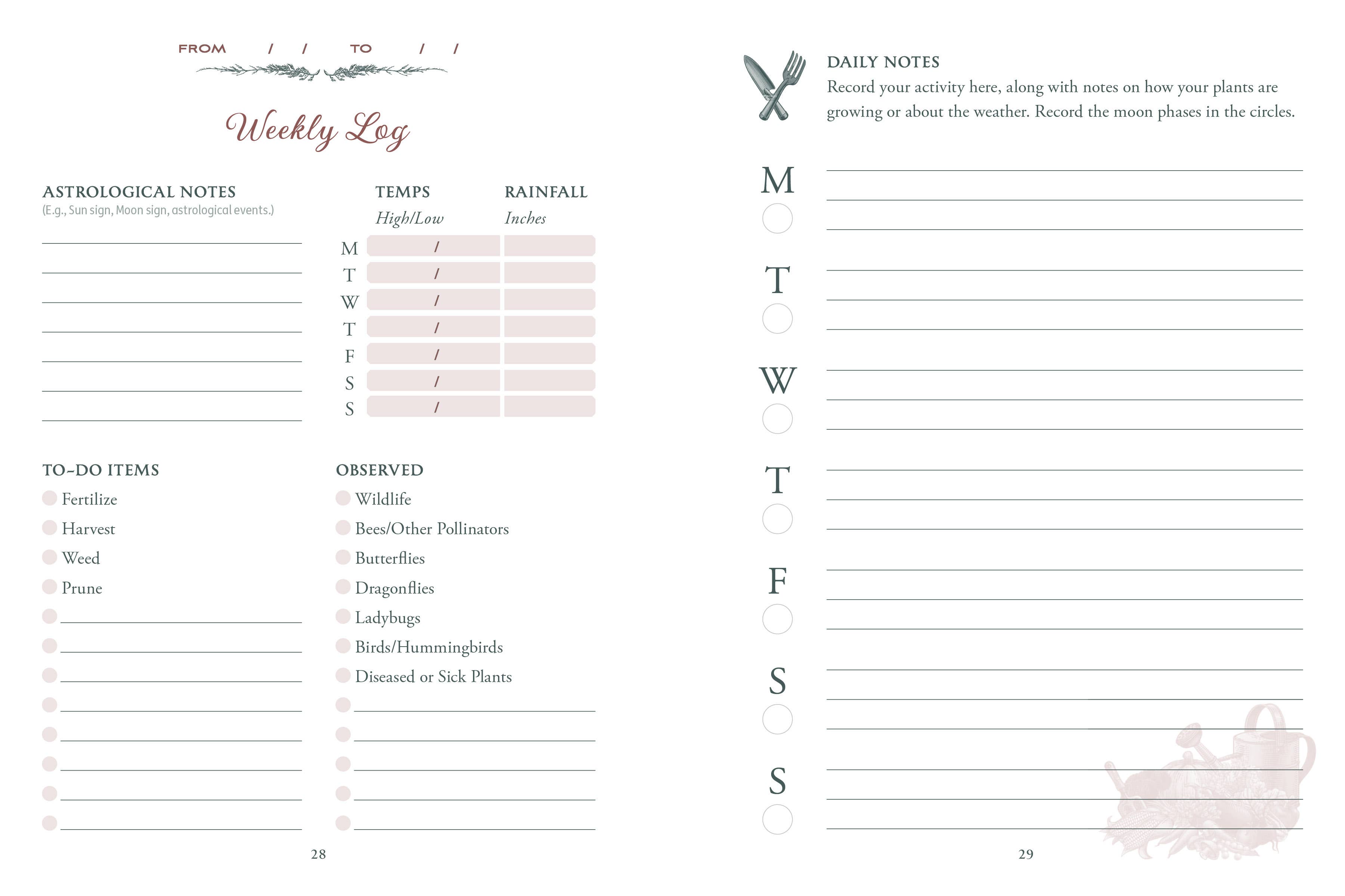 Weekly log and daily notes page from a planner with astrological notes, temperatures, rainfalls, to-do items, and observed items.