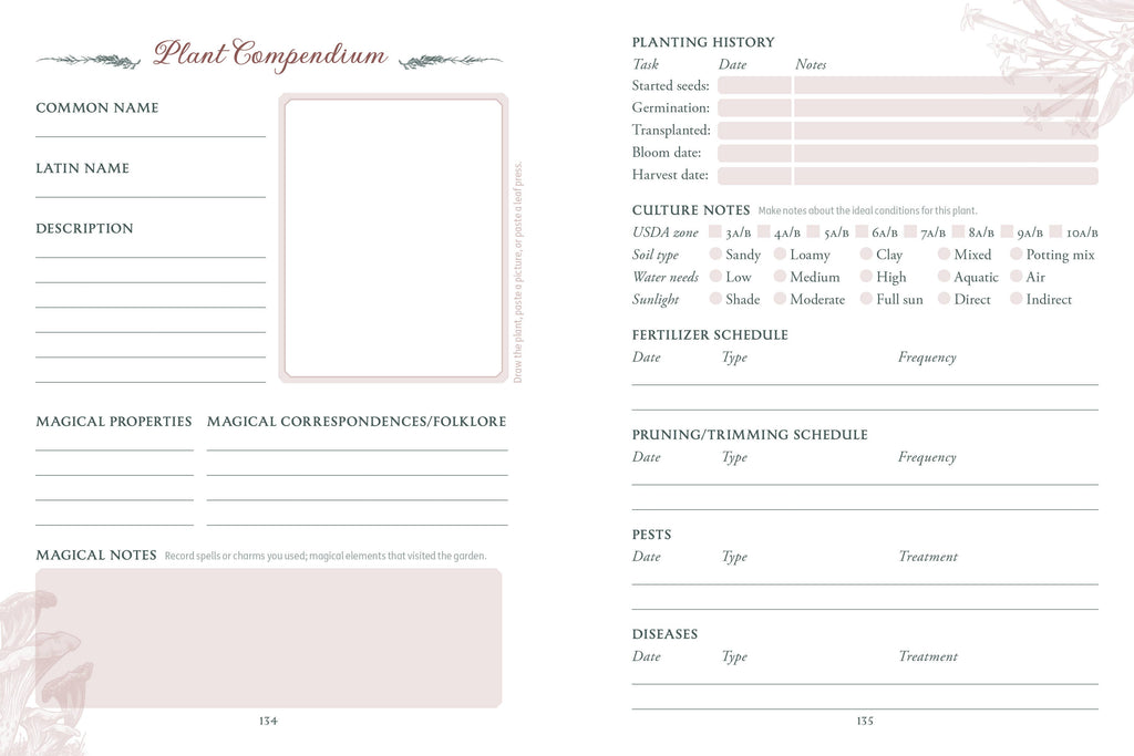 Plant Compendium page with form fields for plant information on a white background.